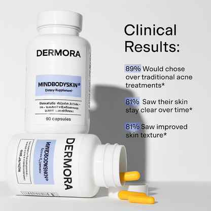 Dermora ClearBalance™