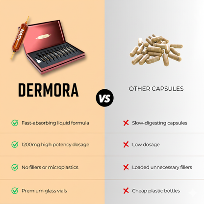 Perseek Advanced NAD+ ™