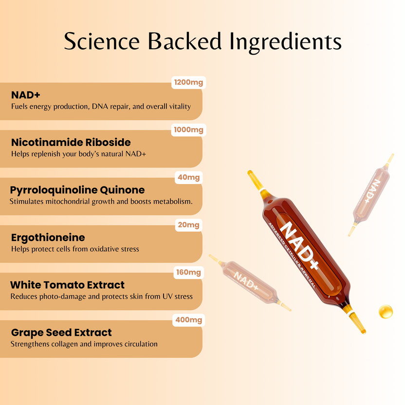 Perseek Advanced NAD+ ™