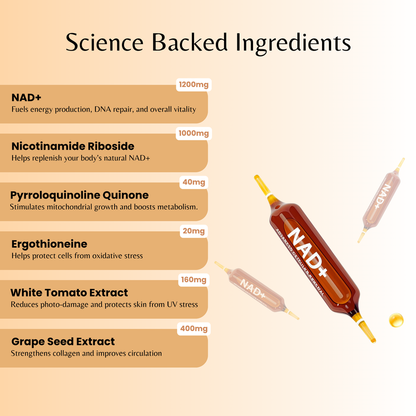 Perseek Advanced NAD+ ™