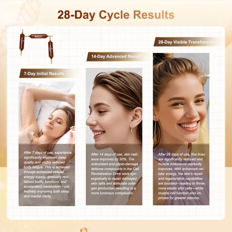 Perseek Advanced NAD+ ™