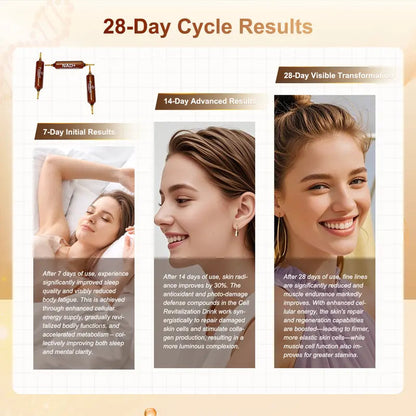 Perseek Advanced NAD+ ™